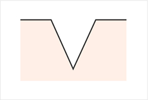 毛孔和疤痕的不同形狀-冰錐形 圓盤形 盒子形