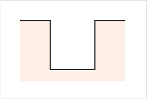 毛孔和疤痕的不同形狀-冰錐形 圓盤形 盒子形